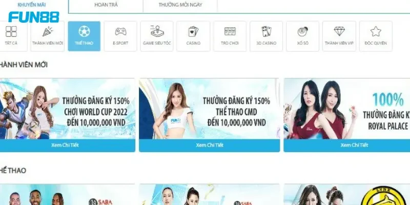 Đăng Nhập FUN88 Hướng dẫn Đăng nhập FUN88 an toàn